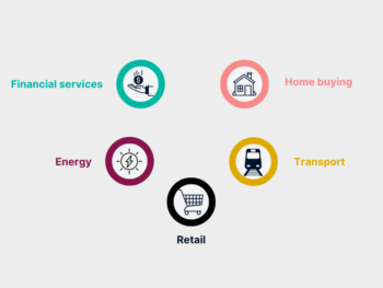 Diagram of five icons representing the 5 sectors